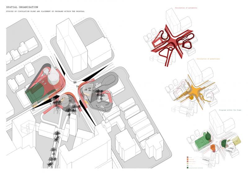 Proposal of the frame: the core of the intersection turns into a plaza, a public space, featuring programs on each corner which can be shared by drivers as well as pedestrians.
